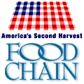 America's 2nd Harvest/Foodchain
